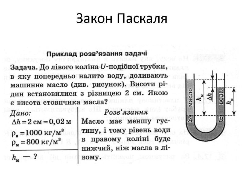 Закон Паскаля